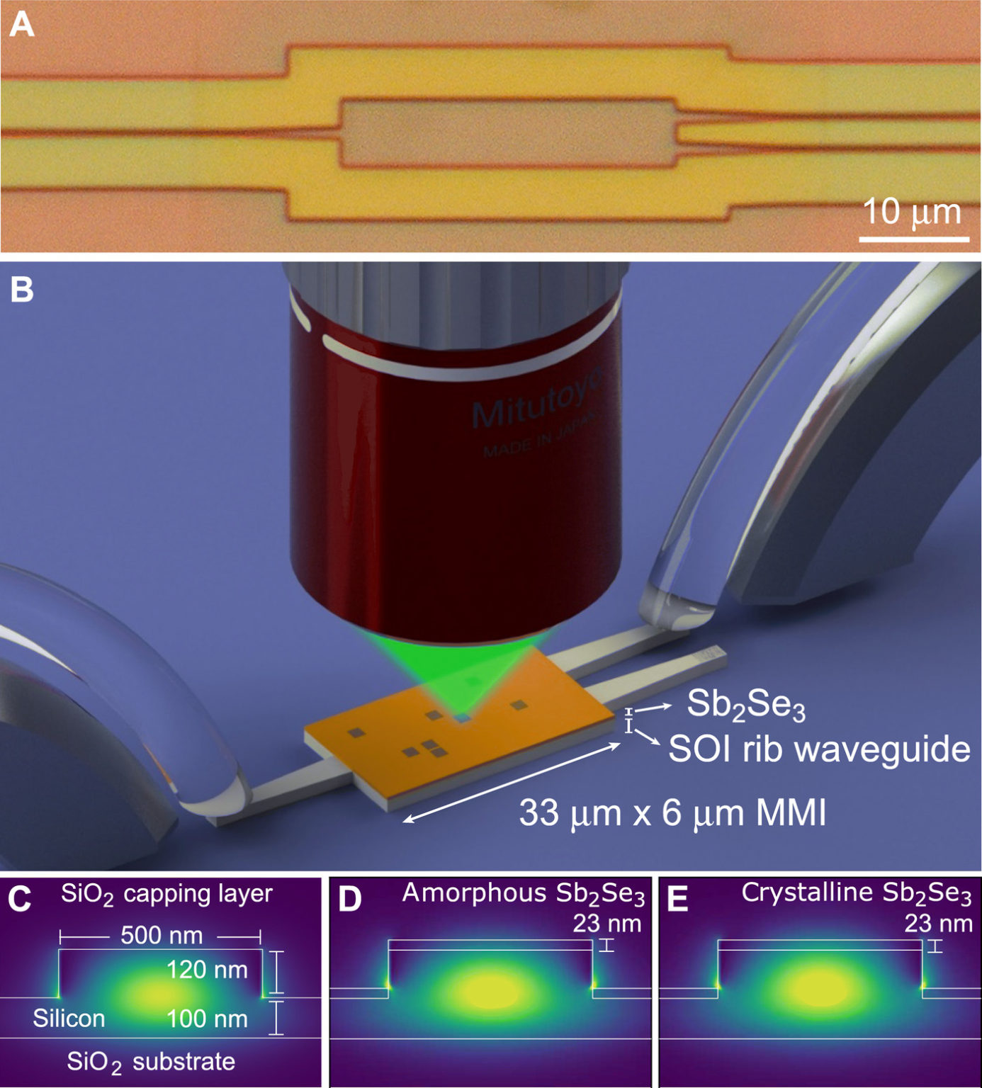Nonvolatile programmable silicon photonics using an ultralowloss