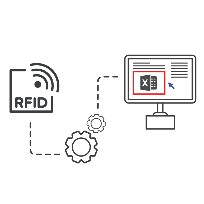 EPC / TID Reading RFID.it