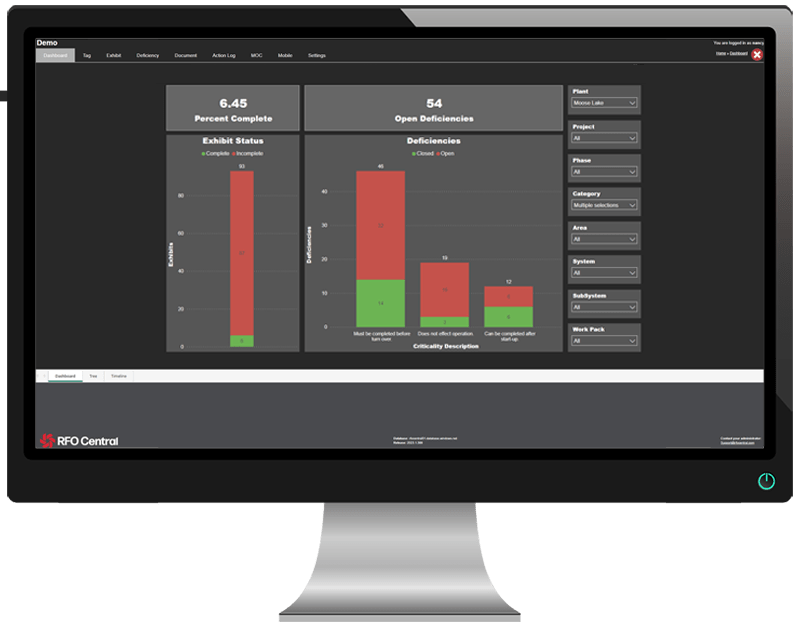 August 2023 RFO Central Updates RFO Central