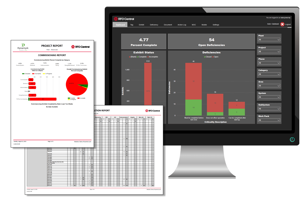 Featurerich data, workflow & doc management completions software
