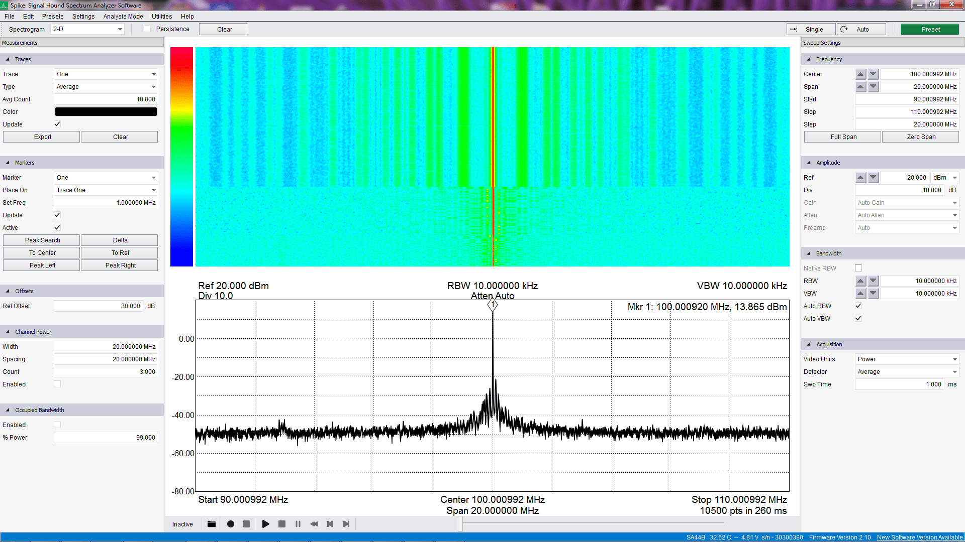 HAM Radio IoT Design