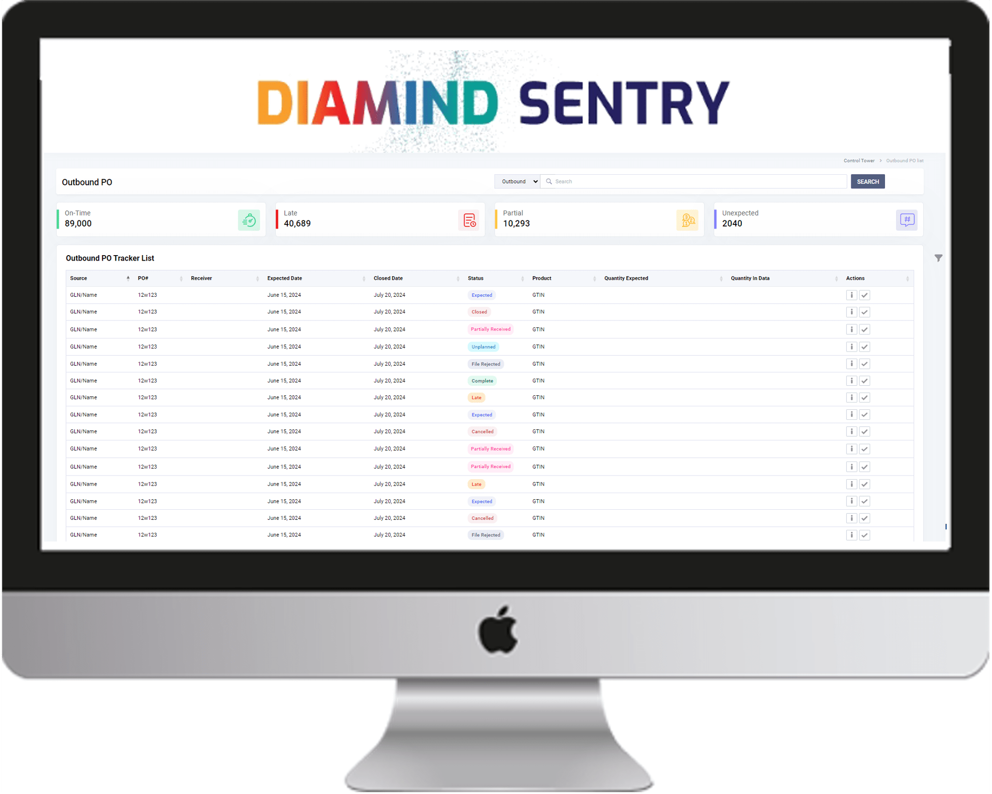 DIAMIND Sentry: The Next Generation Exception Management Solution