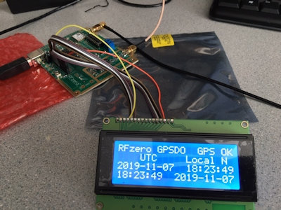 GPSDO | RFzero™ – where it all starts