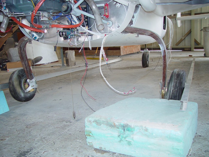 Landing Gear, Brakes and Wheels