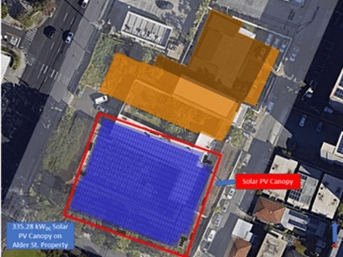 The Kobayashi Group, Alder Street Property Development, NetZero Energy
