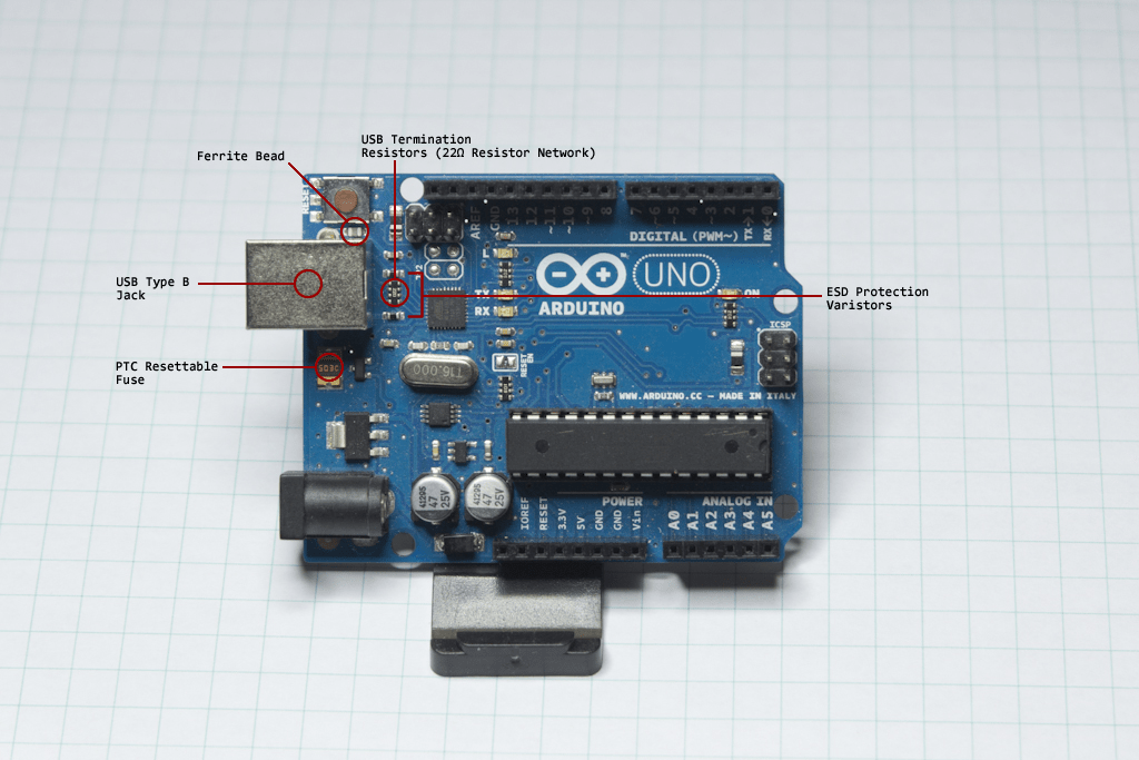 Arduino from Scratch Part 7 Arduino USB Connection