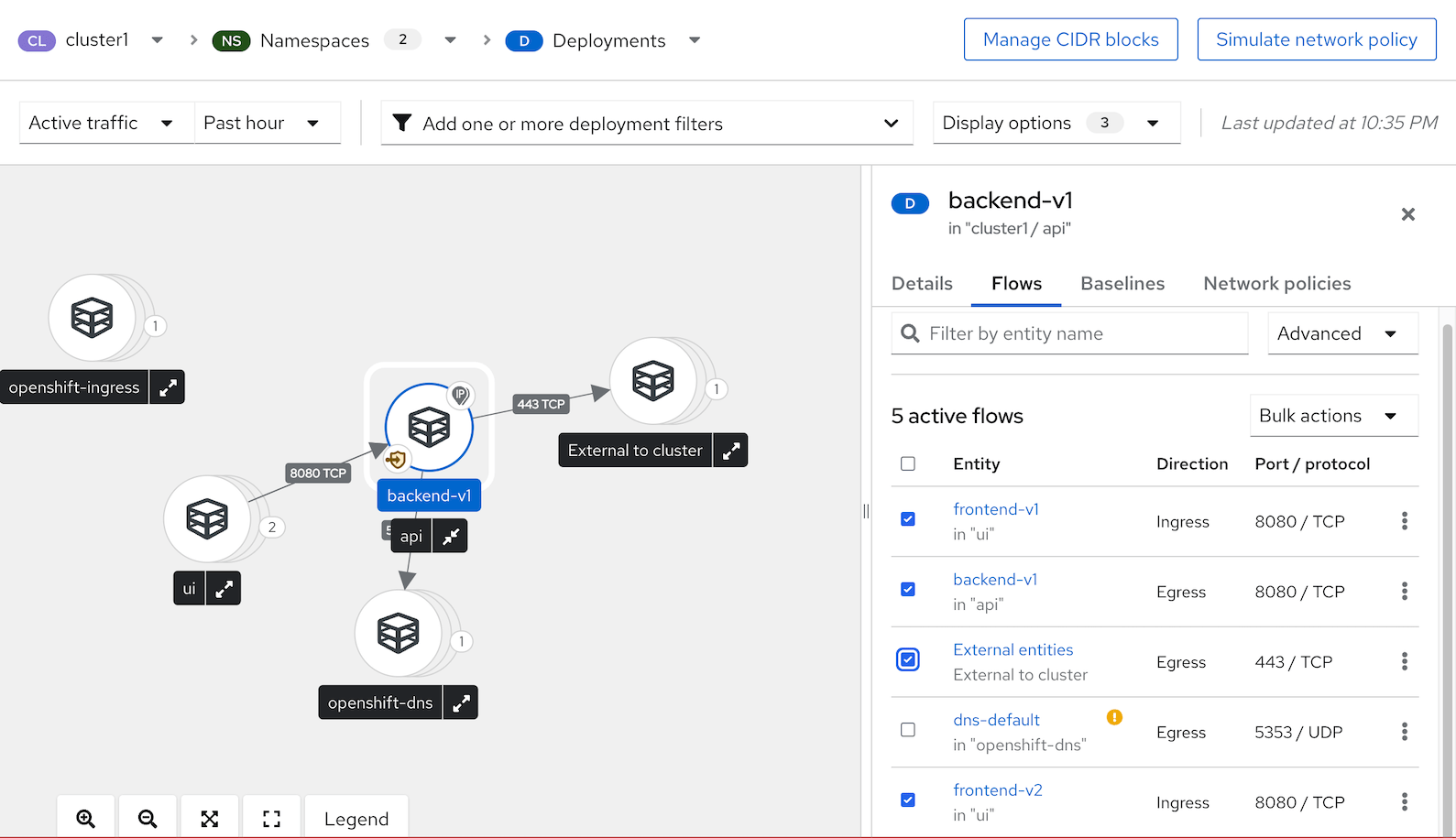 ACS · OpenShift Demo