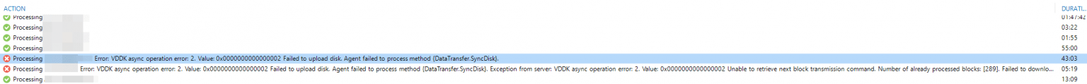 Error VDDK async operation error 2. Value 0x0000000000000002 Failed