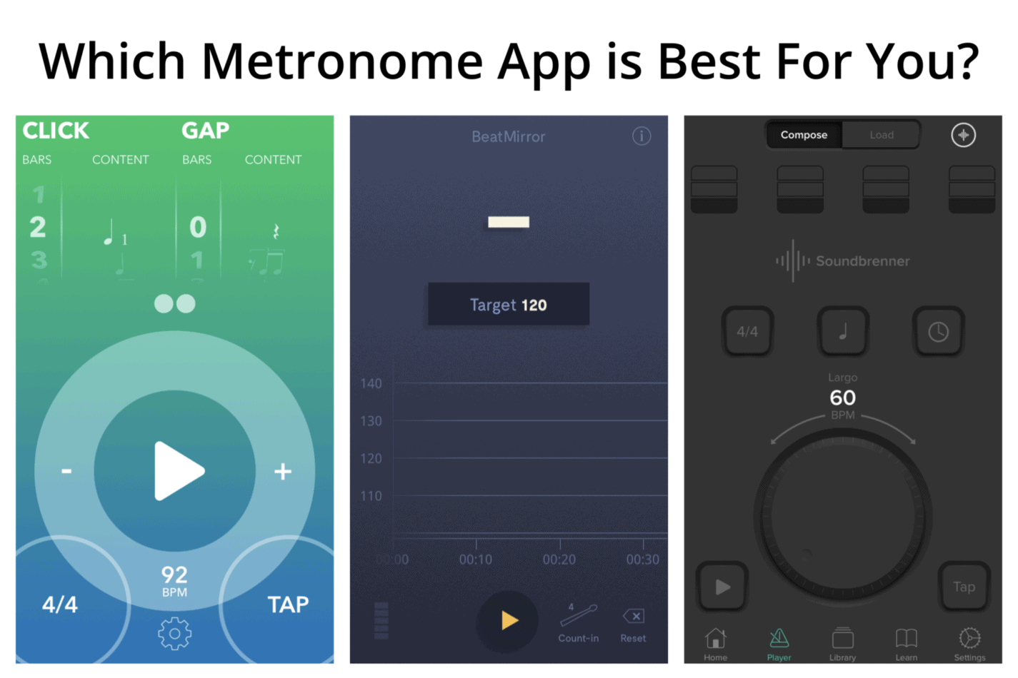 Best Metronome Apps for Developing Your Internal Clock