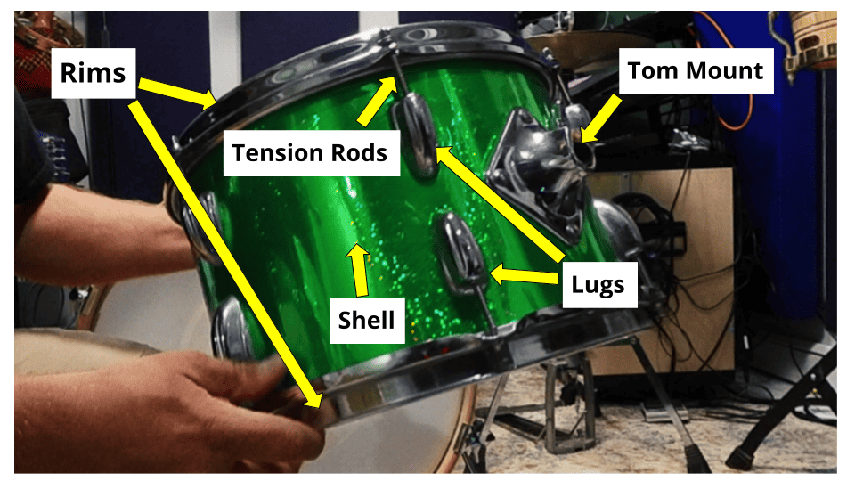 Drum Set Parts Labeled and Explained Complete Setup Guide