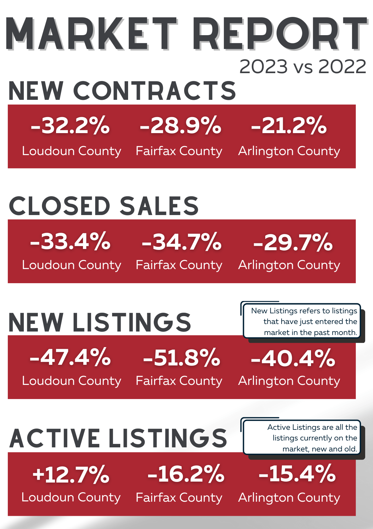 Home Rice Properties Group