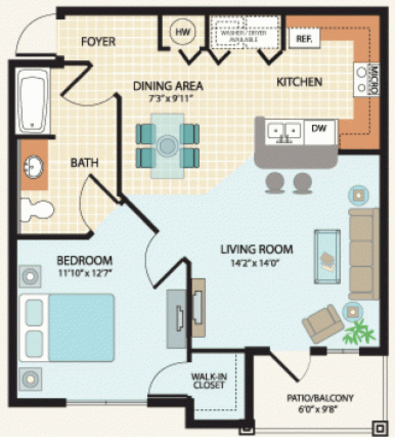 Kensington Gardens Apartments for Rent in Riverview, FL