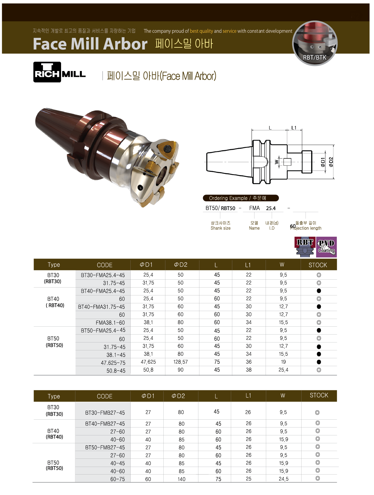 Face Mill Arbor 리치밀