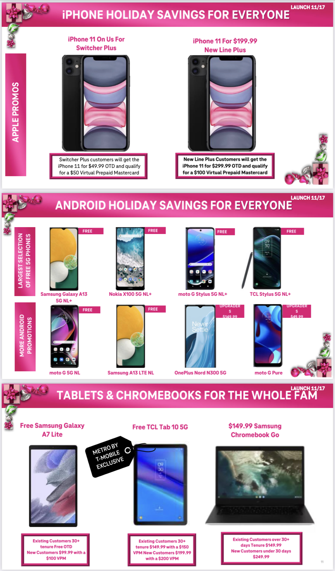 Richmond Metro By TMobile announces Black Friday, Christmas giveaways