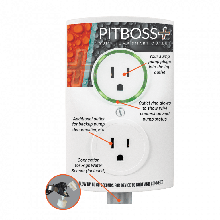 PitBoss+ Sump Pump Smart Outlet
