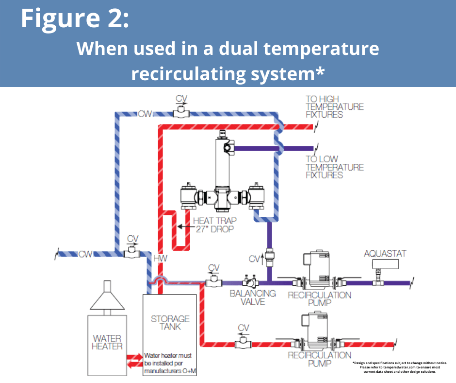 Lawler Manufacturing Company – Rich-Tomkins Company