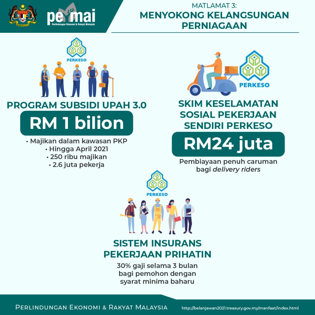 Gkp 3.0 Permai Geran Khas Prihatin Soalan Keselamatan