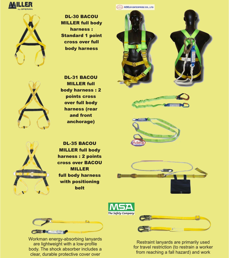 FALL PROTECTION EQUIPMENT RICHWORLD Electrical & Industrial Corp.