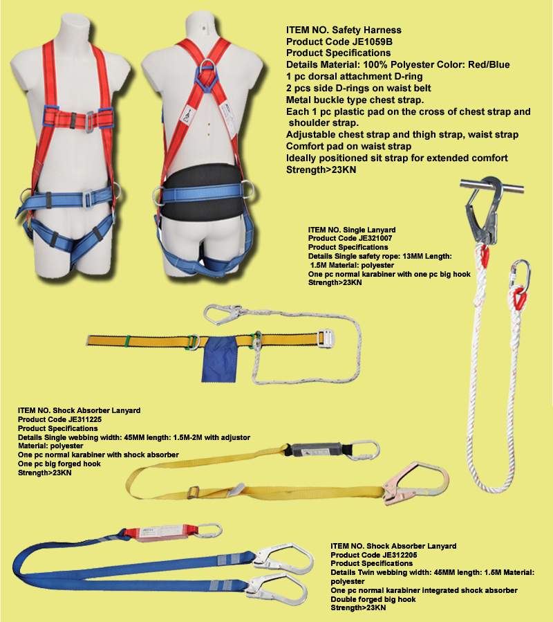FALL PROTECTION EQUIPMENT RICHWORLD Electrical & Industrial Corp.