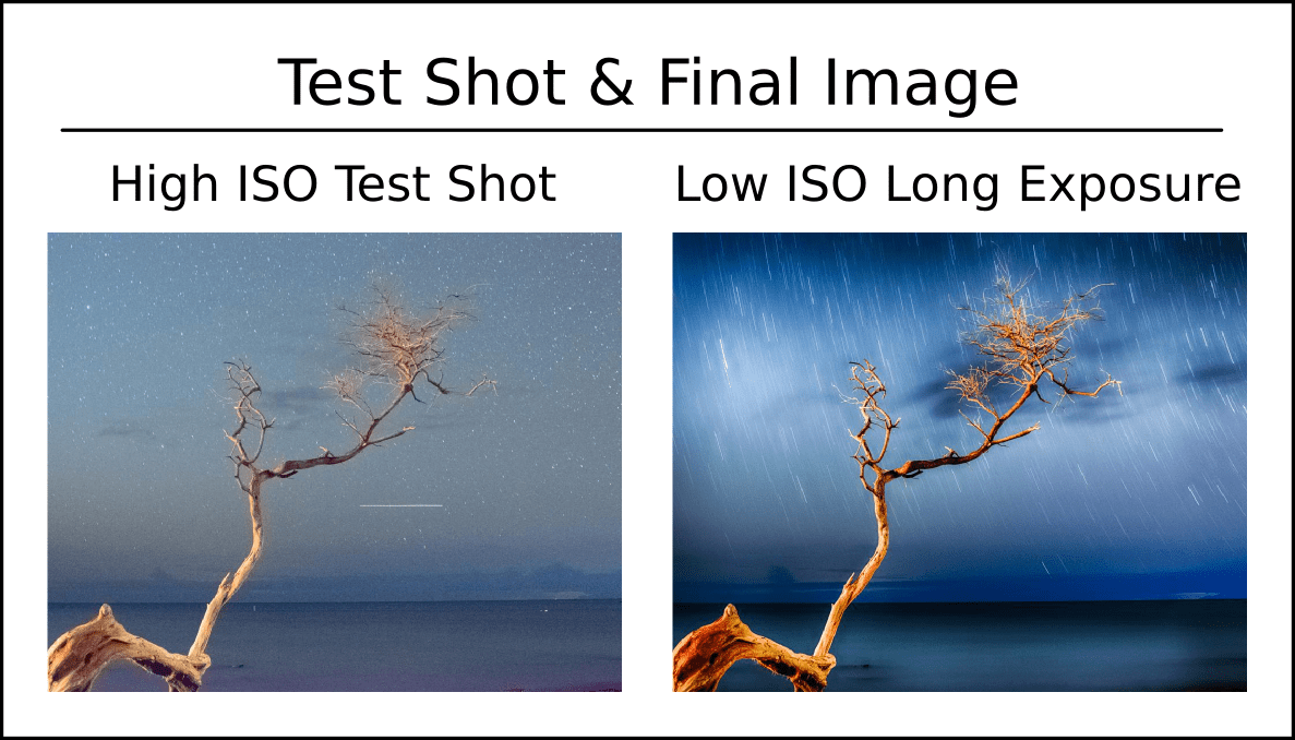 Long Exposure Protips Rick Battle Photography