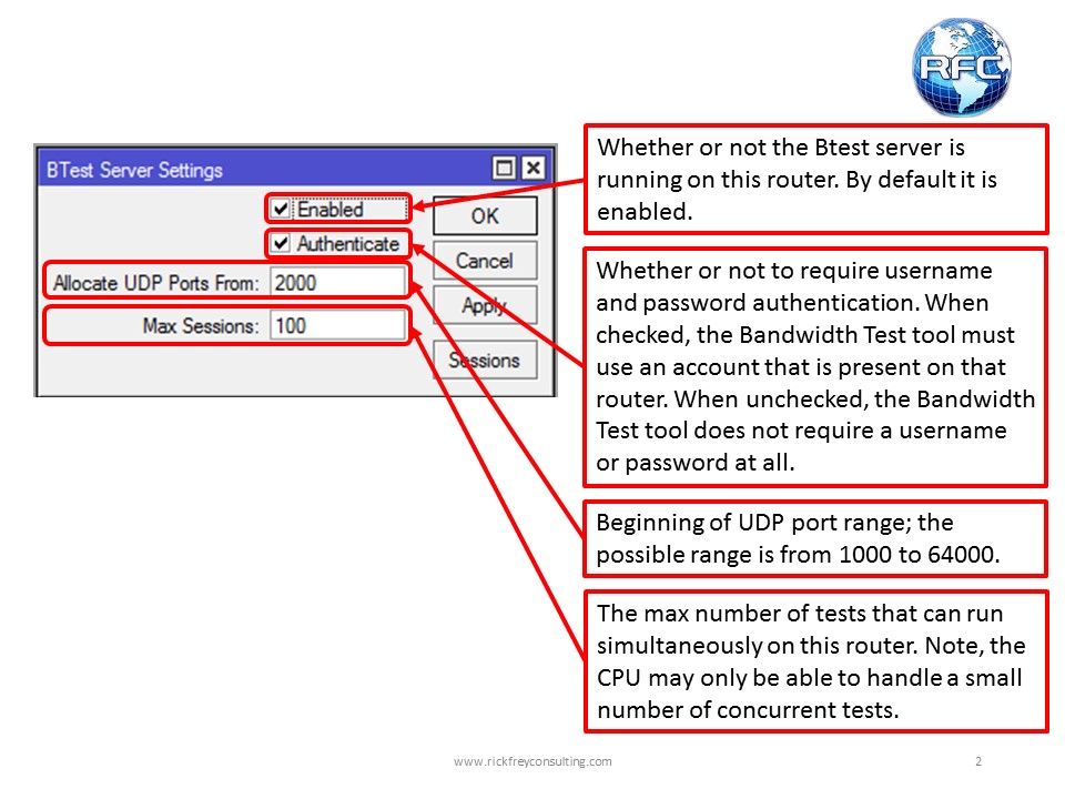 Btest Server & Bandwidth Test Tools