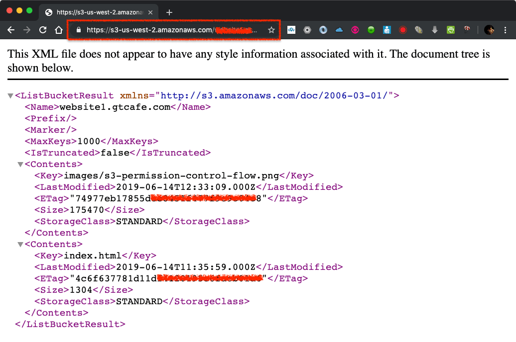 Study Notes AWS S3 Complete Think