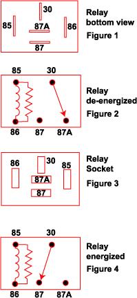 Automotive relay wiring diagram — Ricks Free Auto Repair Advice Ricks
