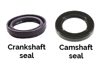 Changing a timing belt: What's involved in the job? — Ricks Free Auto