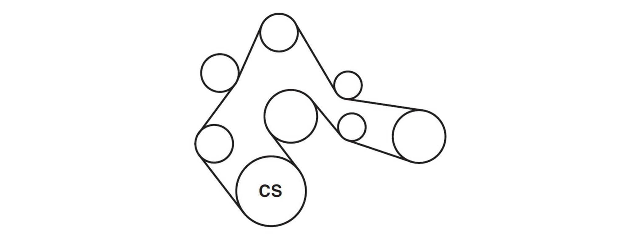 2005 Ford F150 Serpentine Belt Diagrams — Ricks Free Auto Repair Advice