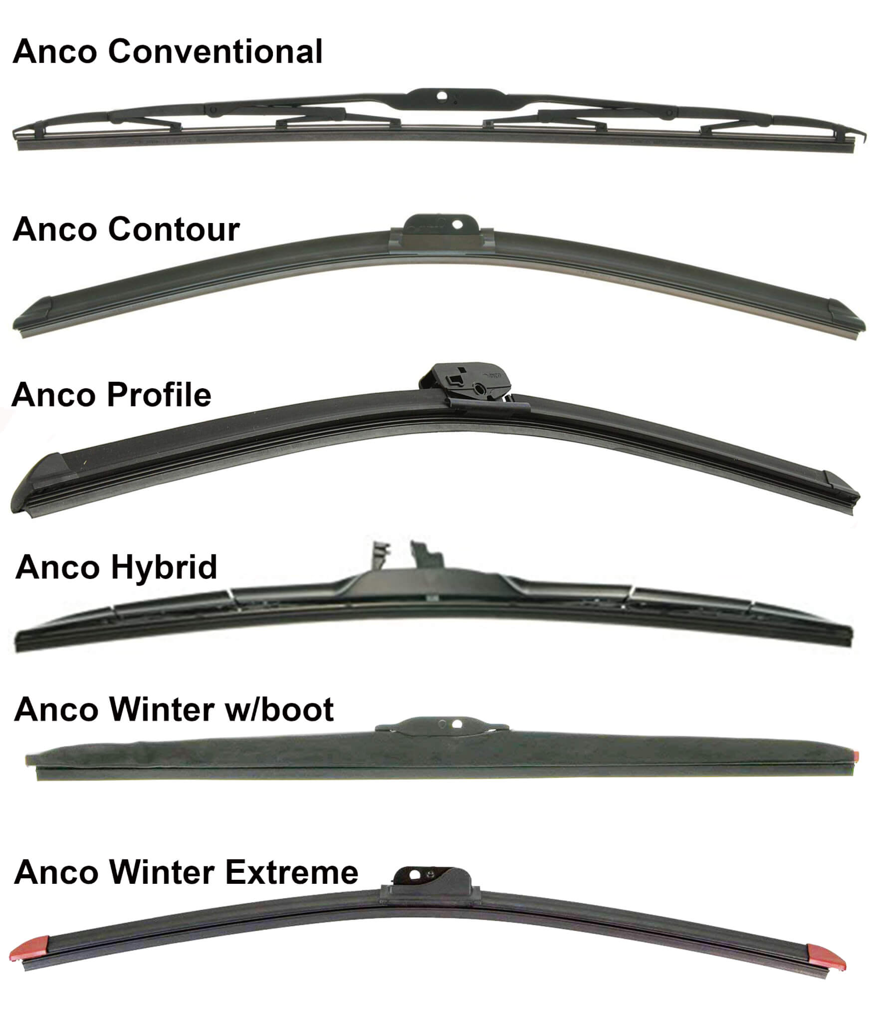 Best Wiper Blade Brands and Styles — Ricks Free Auto Repair Advice