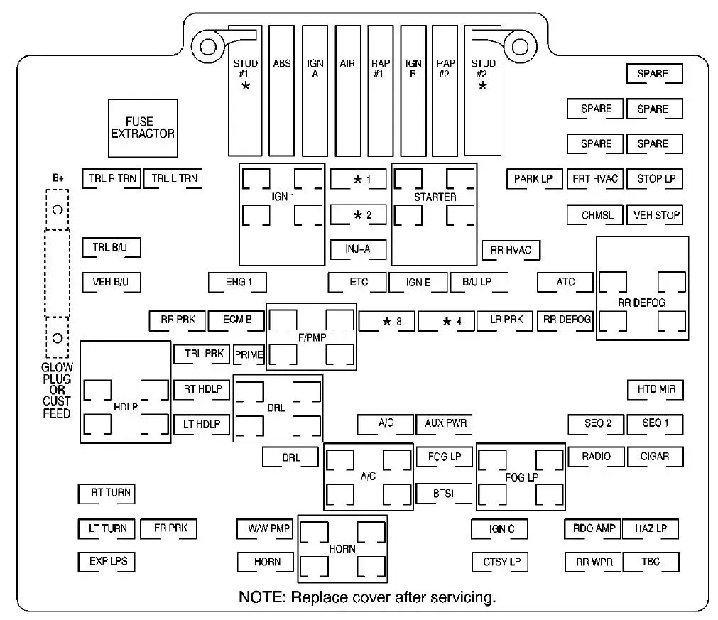 2001 Silverado Fuse Diagram: Exploring the Fuse Boxes — Ricks Free Auto