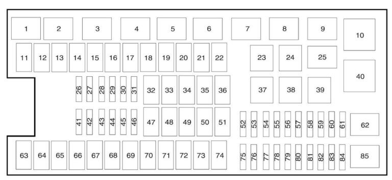 2011 F150 Fuse Box Diagram: Complete Guide and Reference — Ricks Free