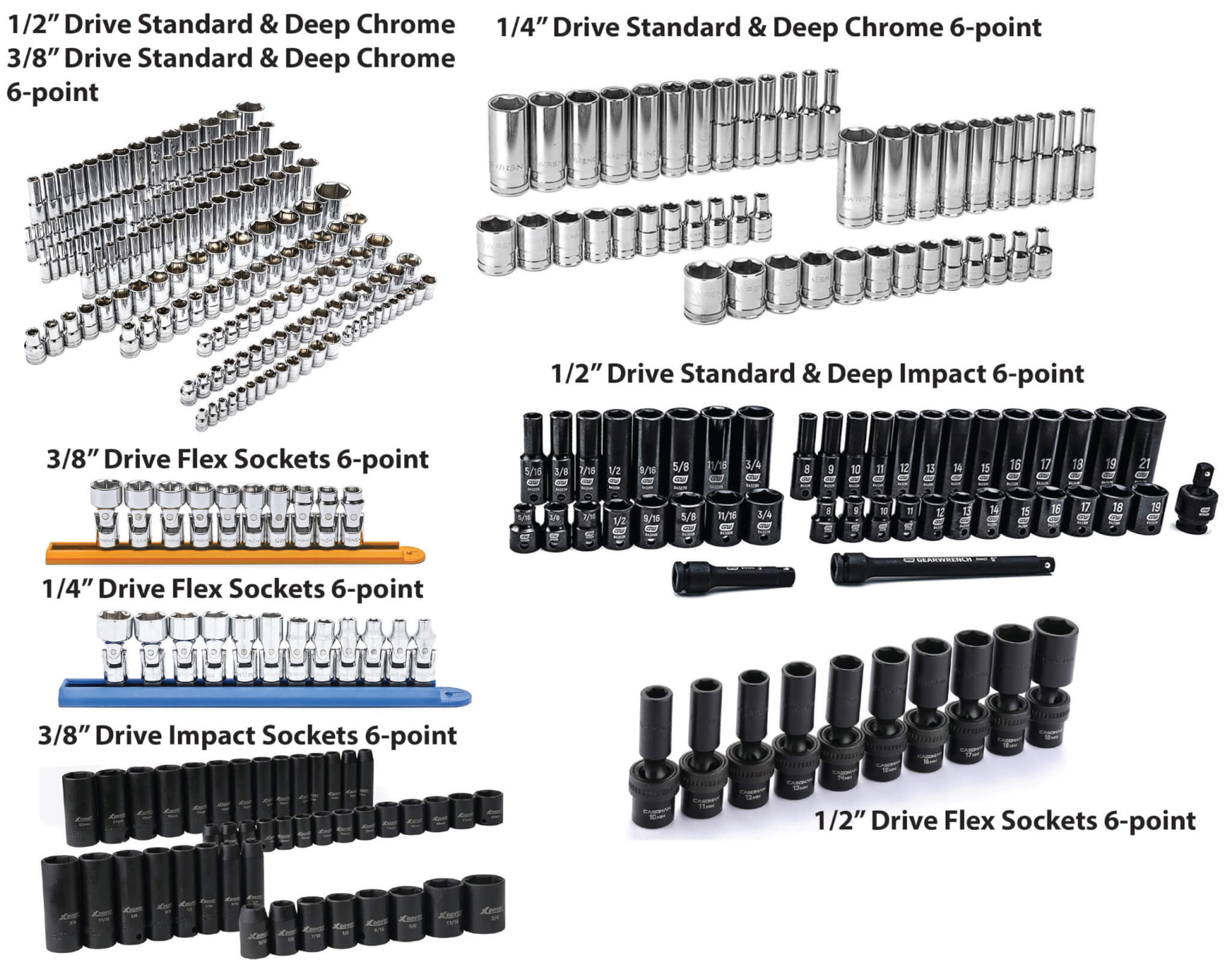 Essential Tools For Auto Mechanics — Ricks Free Auto Repair Advice