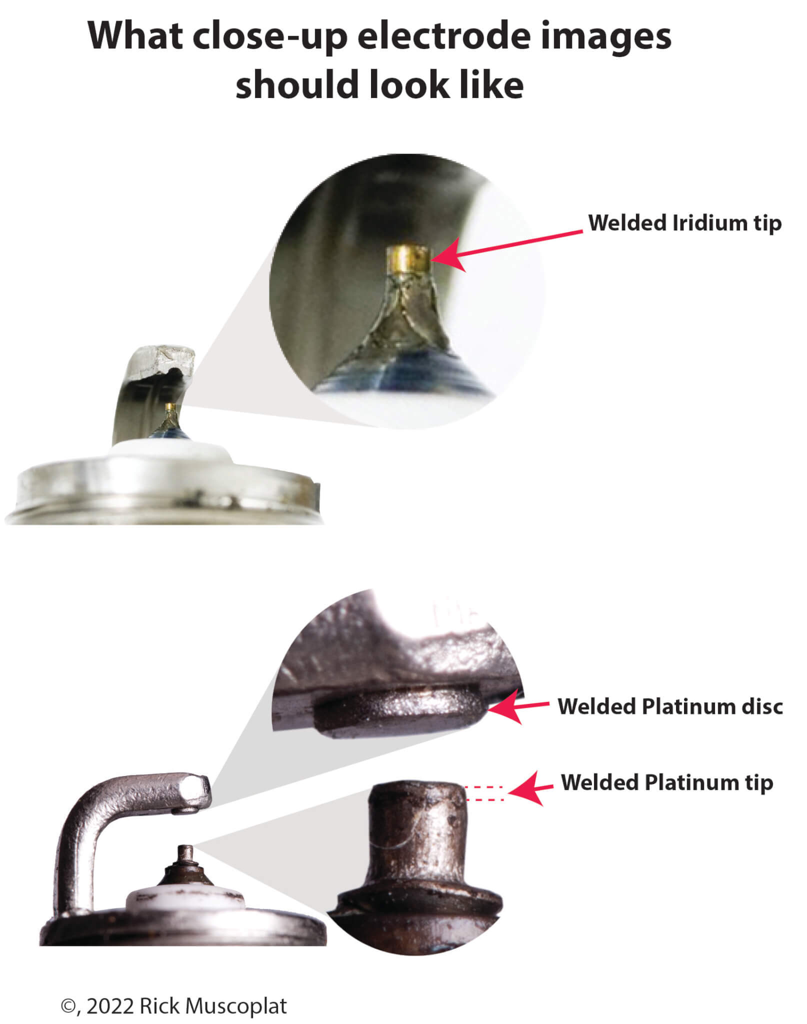 Spark plug condition — How to read a spark plug — Ricks Free Auto