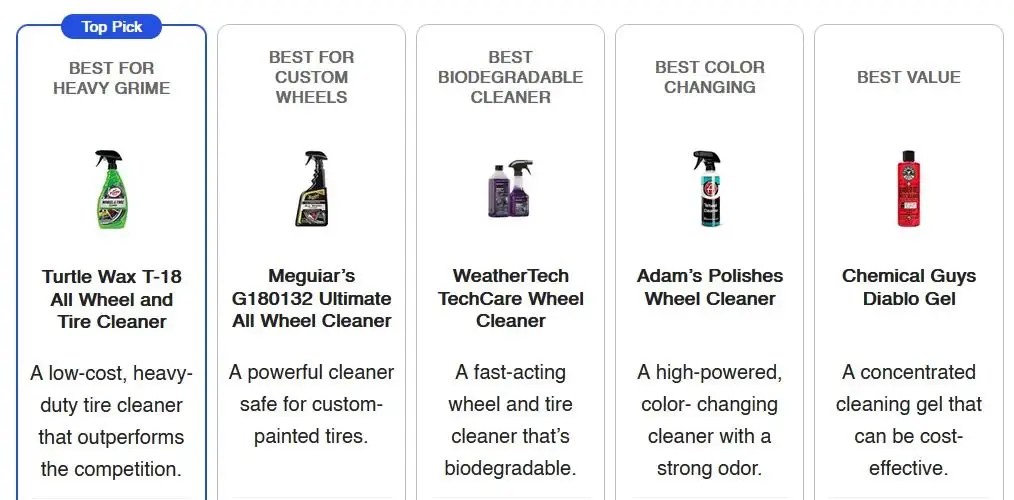 Clean brake dust from rims — Ricks Free Auto Repair Advice Ricks Free