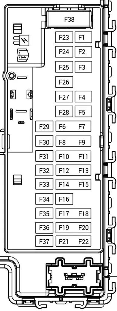 2018 Edge Fuse Box Diagram — Ricks Free Auto Repair Advice Ricks Free
