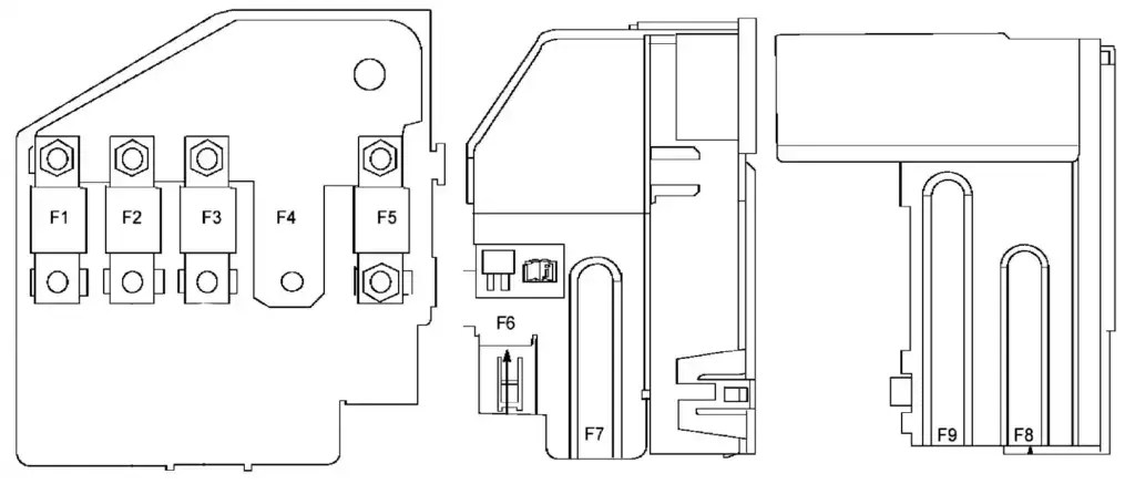 2013 Fusion Fuse Box Diagram: Exploring the Fuse Boxes — Ricks Free