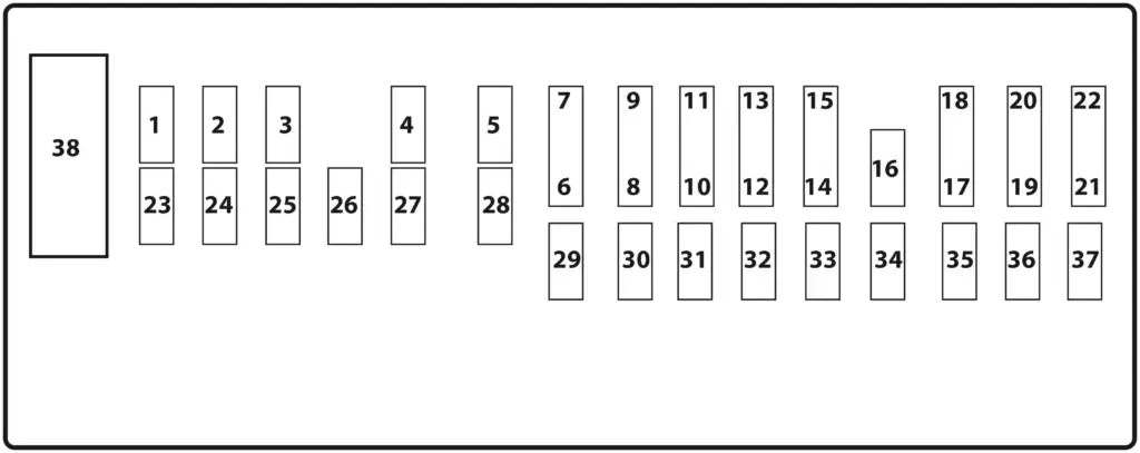 2019 F150 Fuse Box Diagram: Exploring the Fuse Boxes — Ricks Free Auto