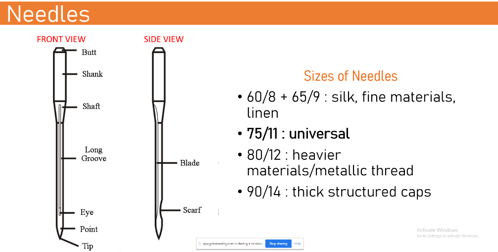 Why Do My Needles Keep Breaking When I Embroider on Flats?