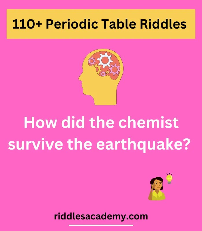 Enigmatic Elements Cracking the 110+ Periodic Table Riddles