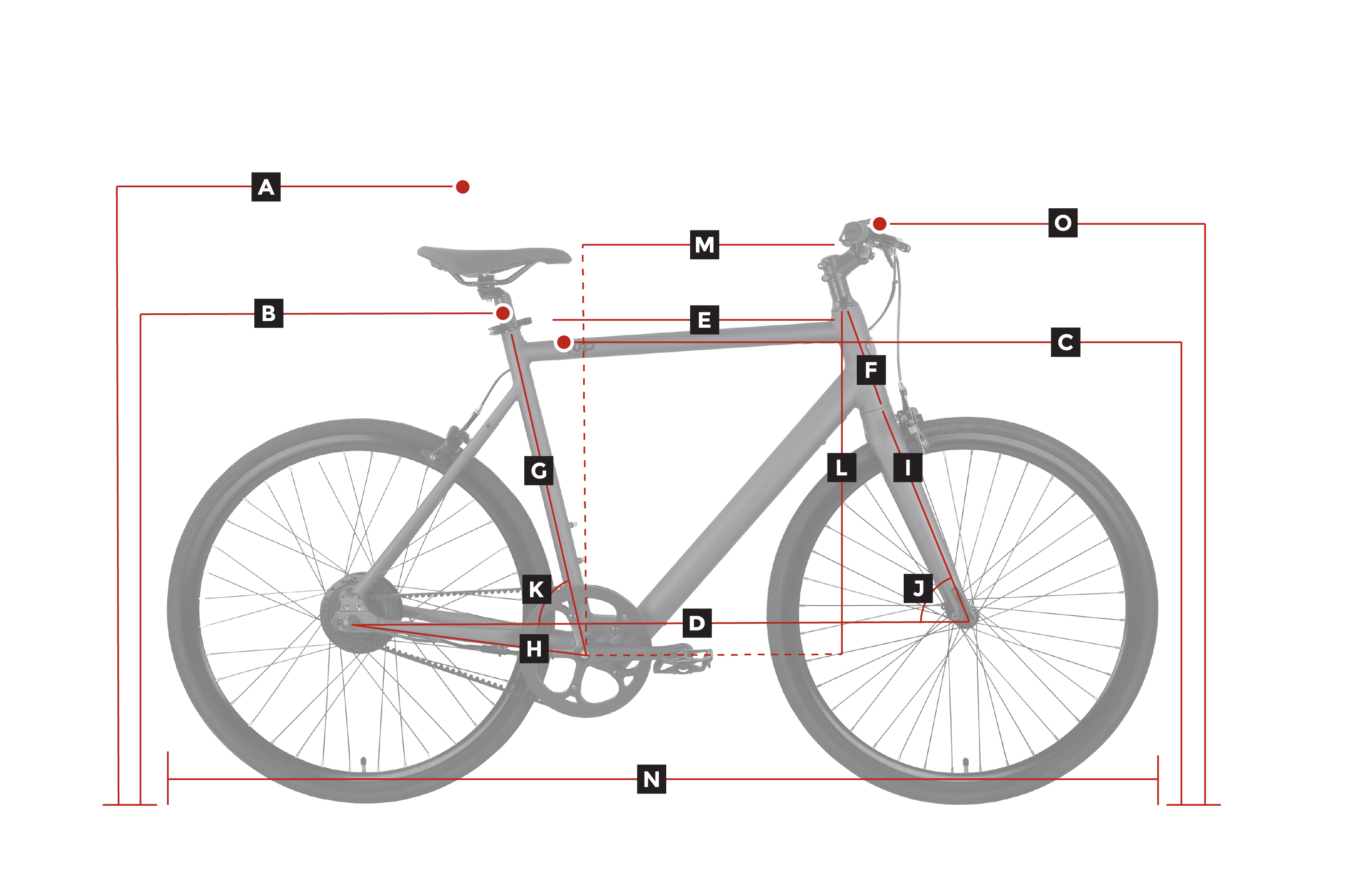 Roadster V2 Ride1Up Best Lightweight Electric Bike