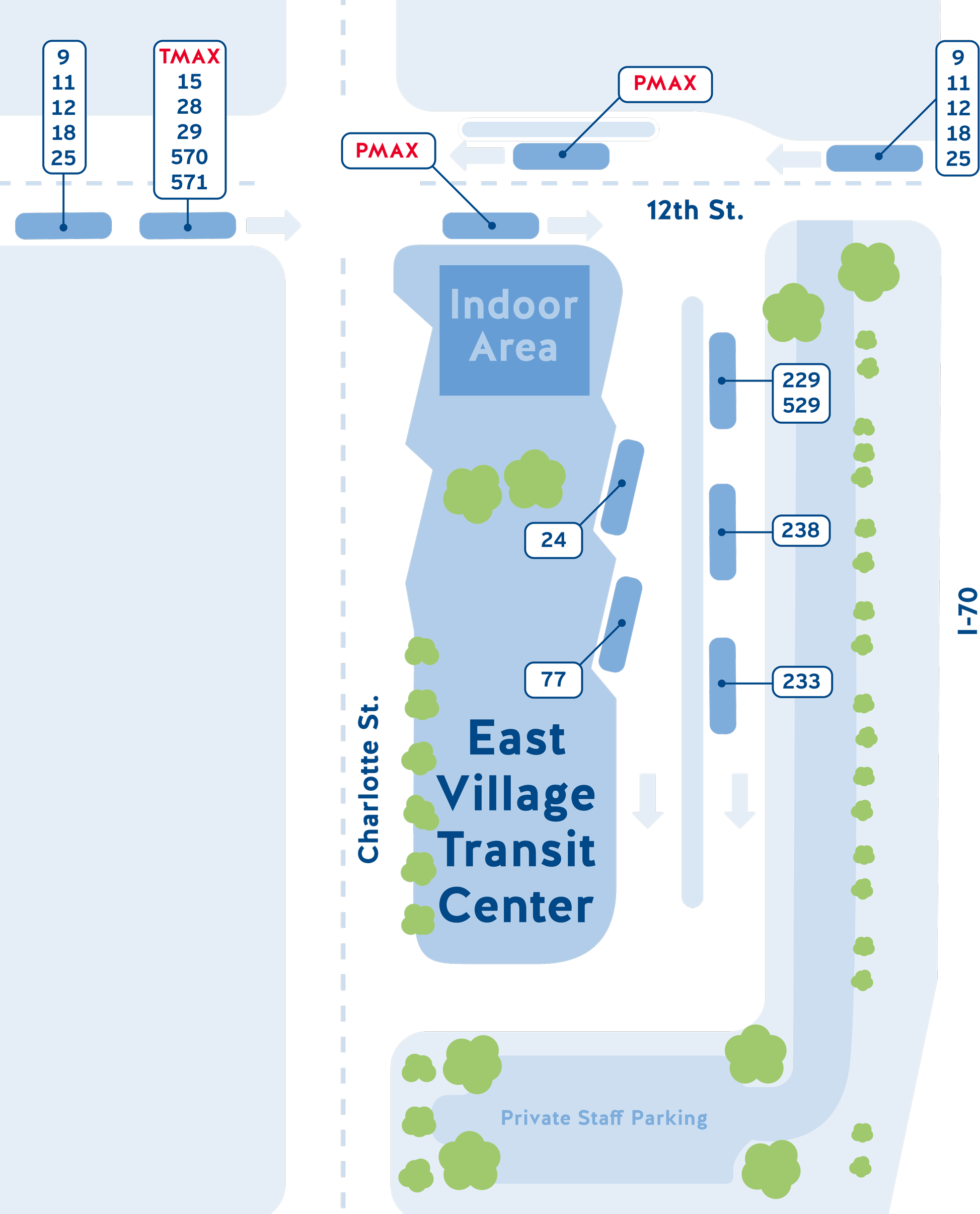 Locations (Pass Outlets, Park and Ride, Transit Centers) RideKC
