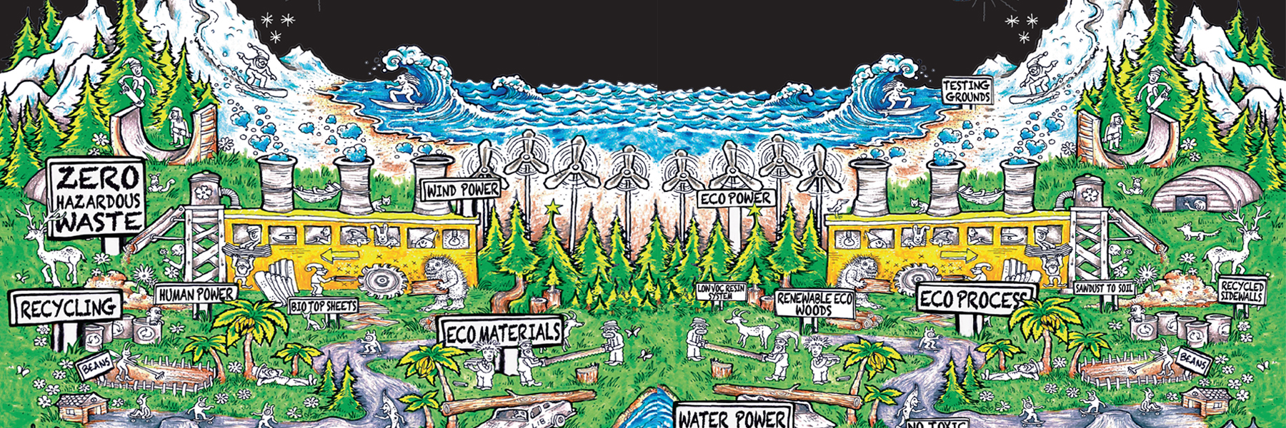 MERVIN MANUFACTURING Ridersguide