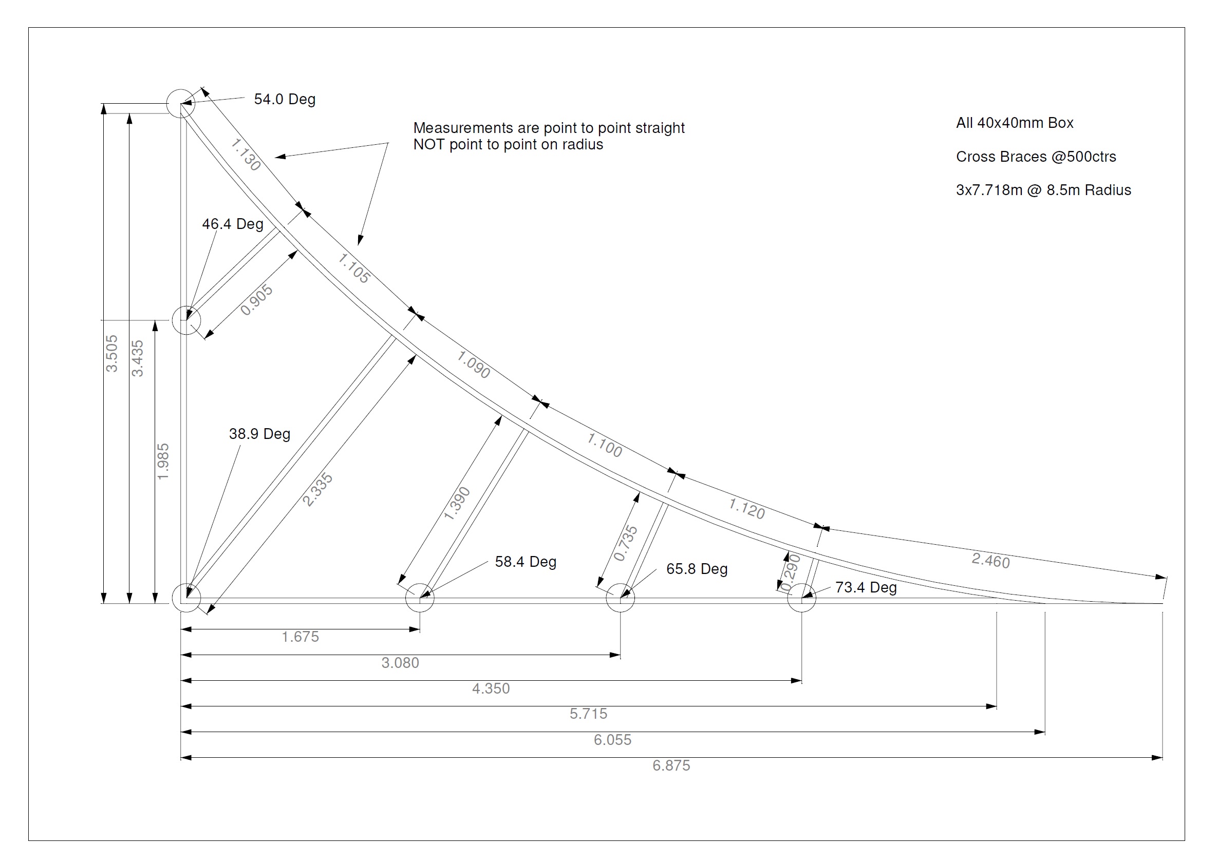 Fmx Ramp 3D CAD Model Library GrabCAD, 58 OFF