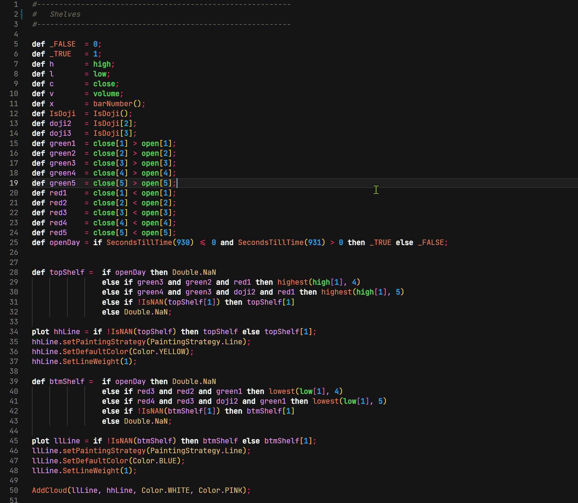 thinkscript color theme Visual Studio Marketplace