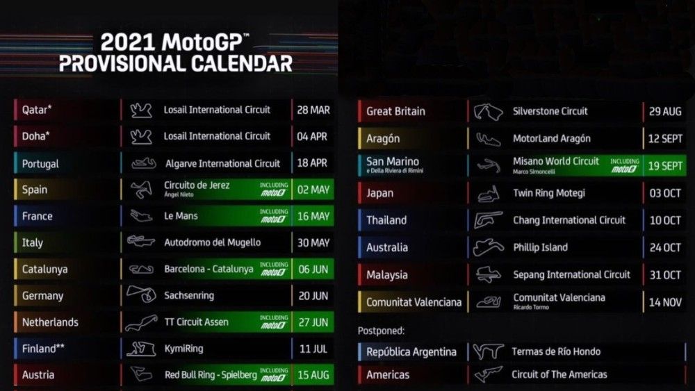 Resmi Update Kalender MotoGP 2021, Indonesia Cadangan