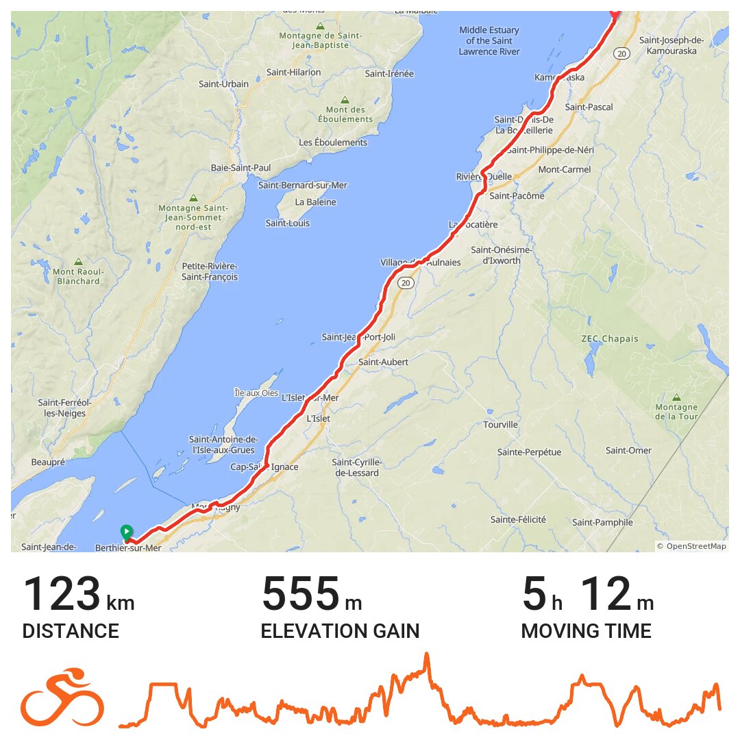 BerthiersurMer to SaintAndre · Ride with GPS