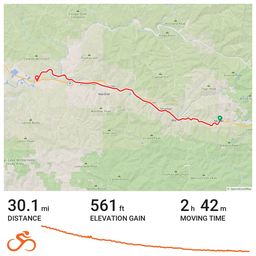 Trail of the Coeur d'Alene A bike ride in Mullan, ID