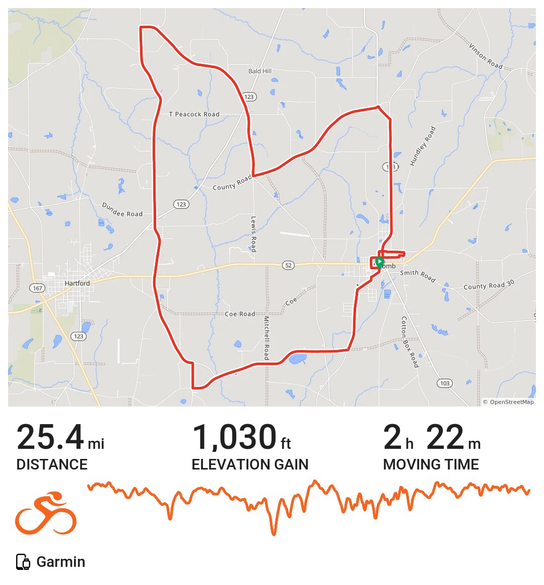 07/23/16 A bike ride in AL