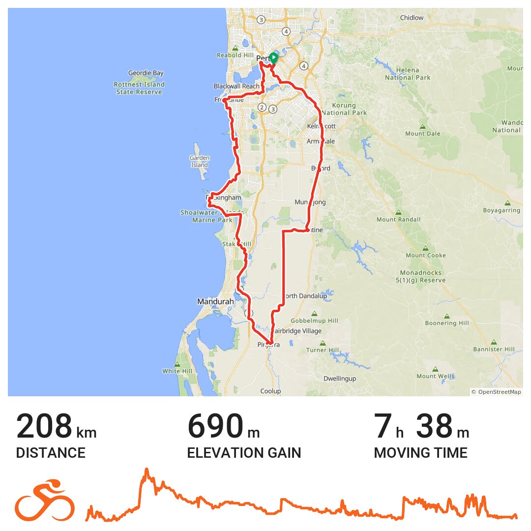 10/20/12 A bike ride in Perth, Western Australia